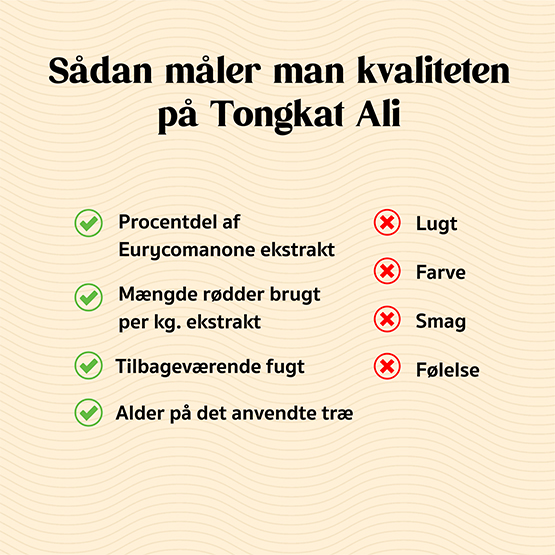 Sådan bestemmer du kvaliteten af Tongkat Ali